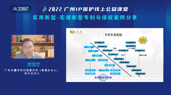 2022“廣州IP保護(hù)”線上公益課堂——實(shí)用新型-實(shí)用新型專利與侵權(quán)案例分享培訓(xùn)成功舉辦！