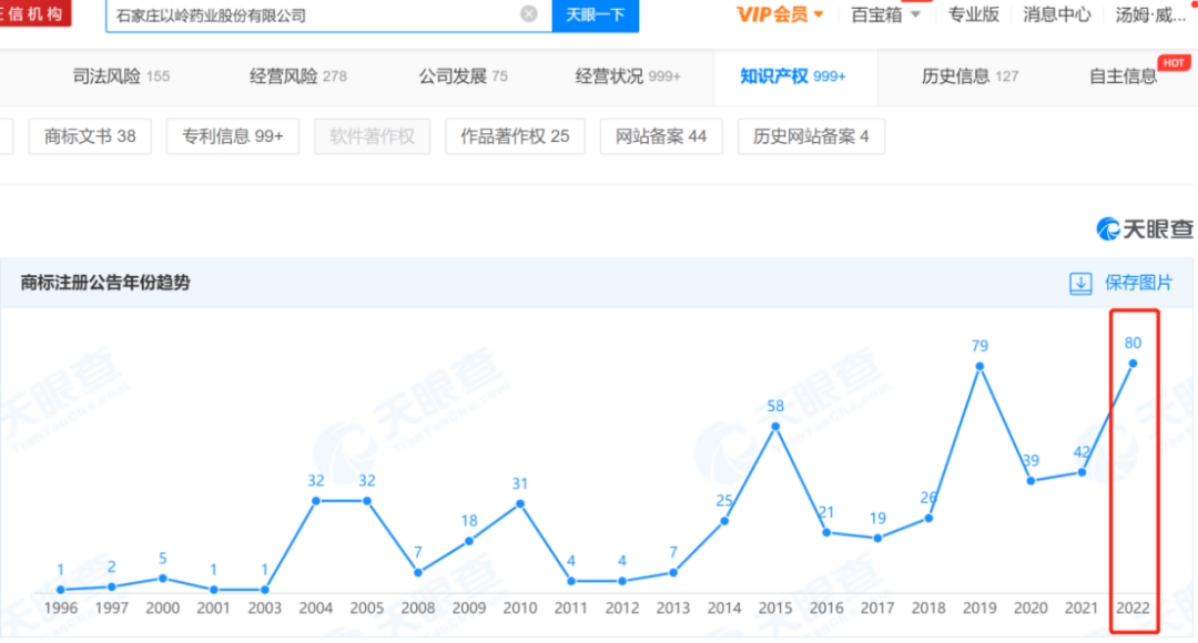 認(rèn)清“連花清瘟”和“蓮花清瘟”！我們需要擦亮眼睛
