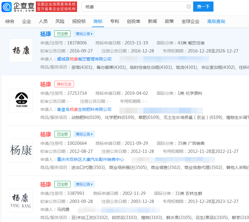 “楊迪”、“郭襄”、“楊過”被申請注冊商標，打擦邊球申請注冊商標有何風險？