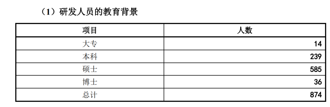 涉案1.9億的訴訟迎來新進展！翱捷科技、上海移芯誰贏了