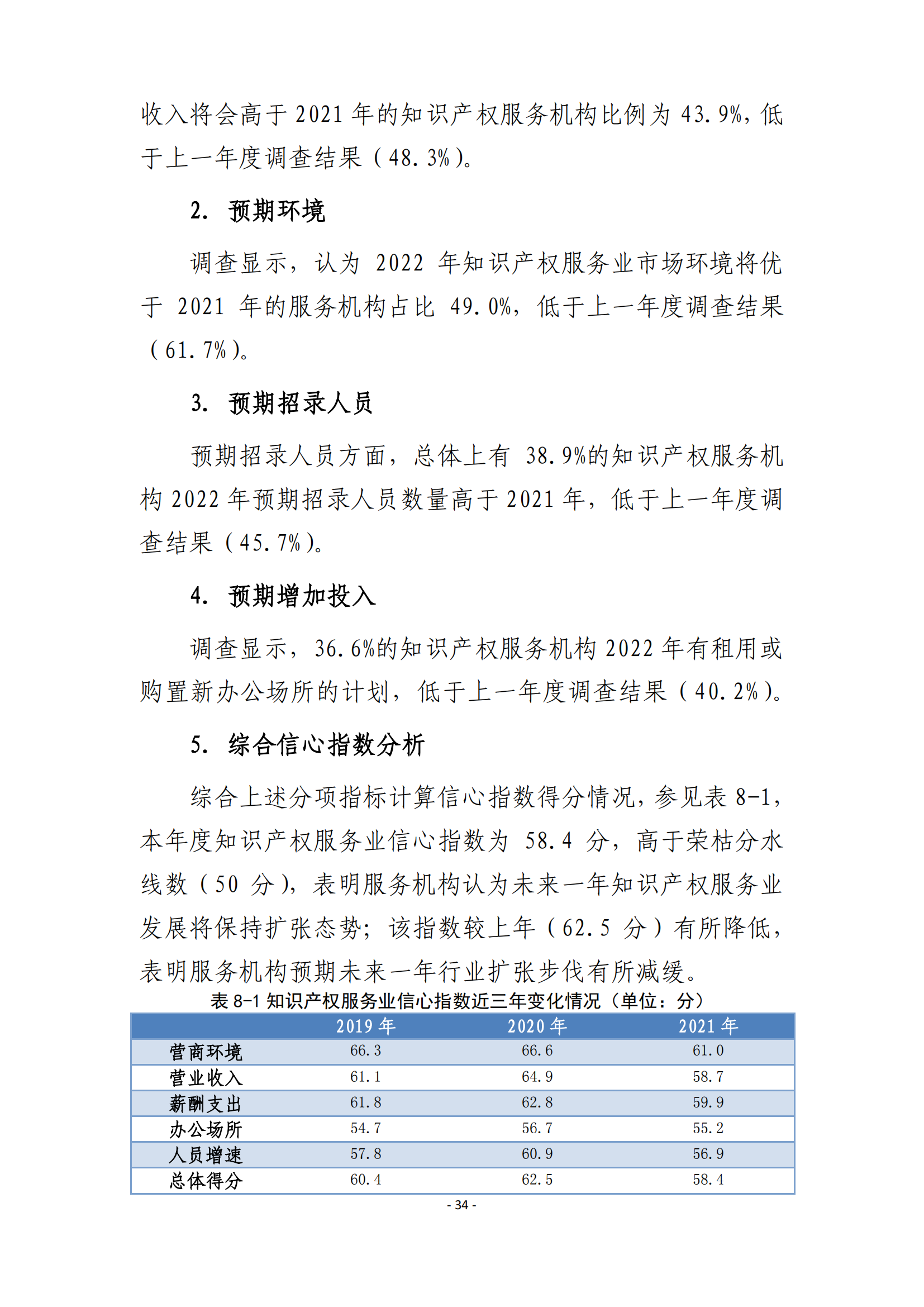 國知局：2021 年知識產(chǎn)權(quán)服務業(yè)從業(yè)人員人均營業(yè)收入（即勞動生產(chǎn)率）為 30.5萬元/人，同比增長 17.1%丨附報告全文