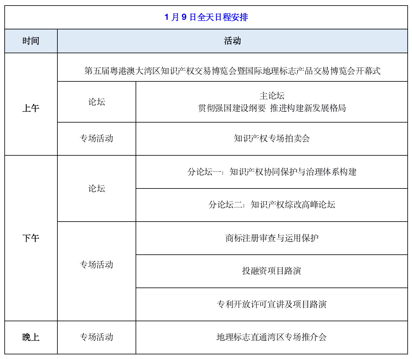 第五屆知交會(huì)暨地博會(huì)精彩預(yù)告！開(kāi)幕式+論壇+專場(chǎng)活動(dòng)