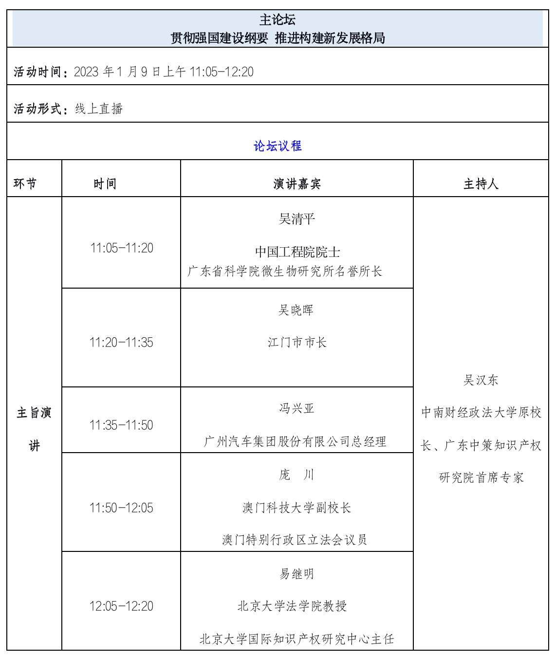 第五屆知交會(huì)暨地博會(huì)精彩預(yù)告！開(kāi)幕式+論壇+專場(chǎng)活動(dòng)