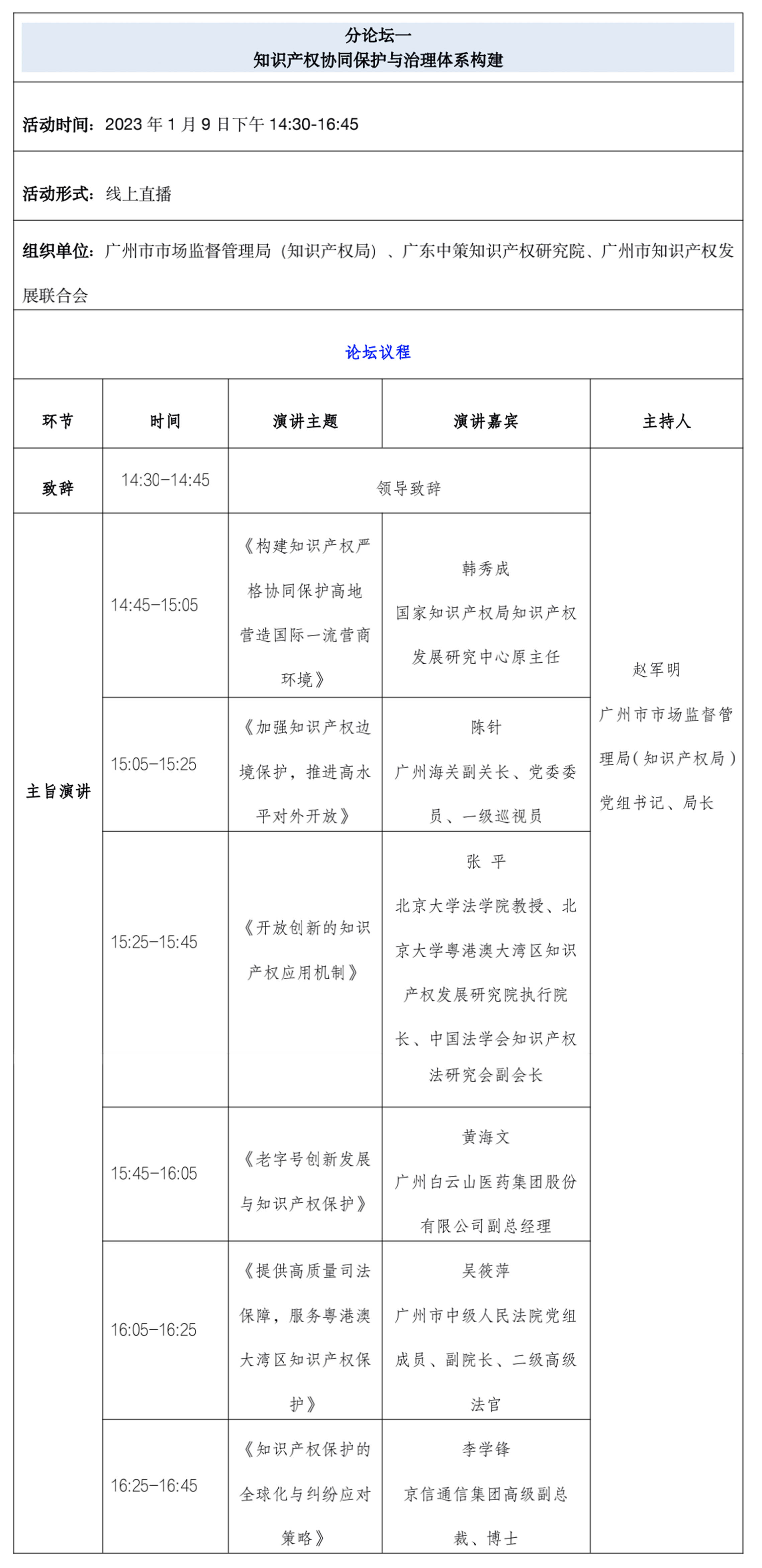第五屆知交會(huì)暨地博會(huì)精彩預(yù)告！開(kāi)幕式+論壇+專場(chǎng)活動(dòng)