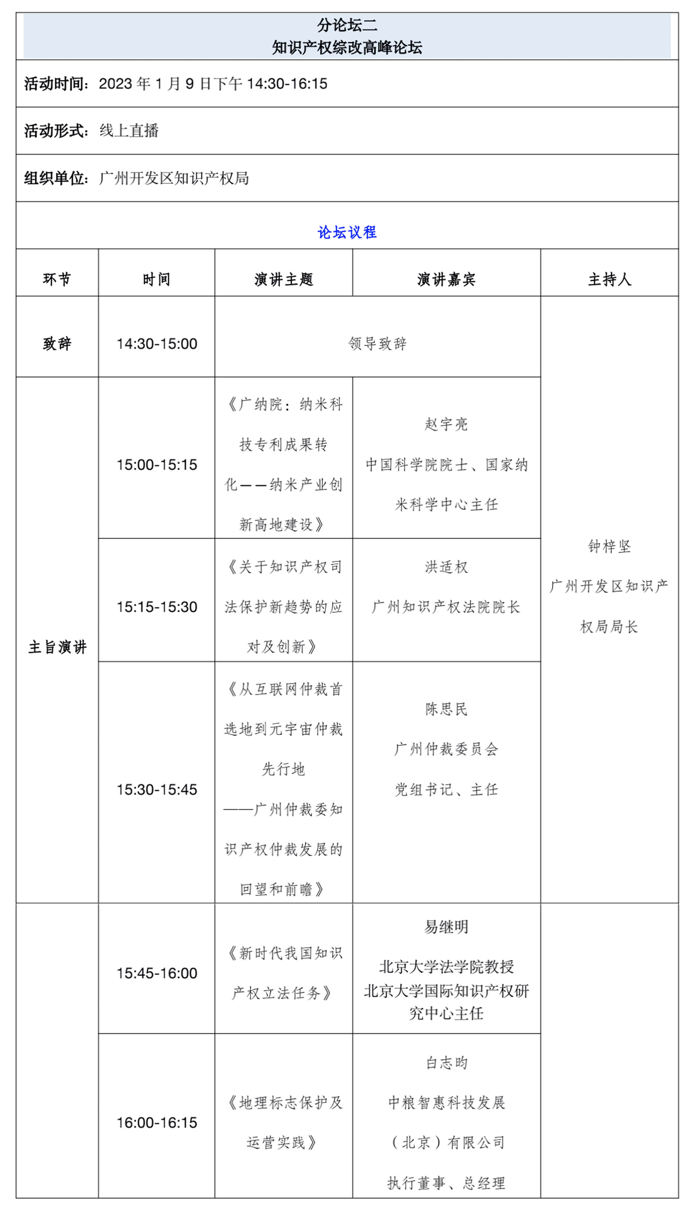 第五屆知交會(huì)暨地博會(huì)精彩預(yù)告！開(kāi)幕式+論壇+專場(chǎng)活動(dòng)