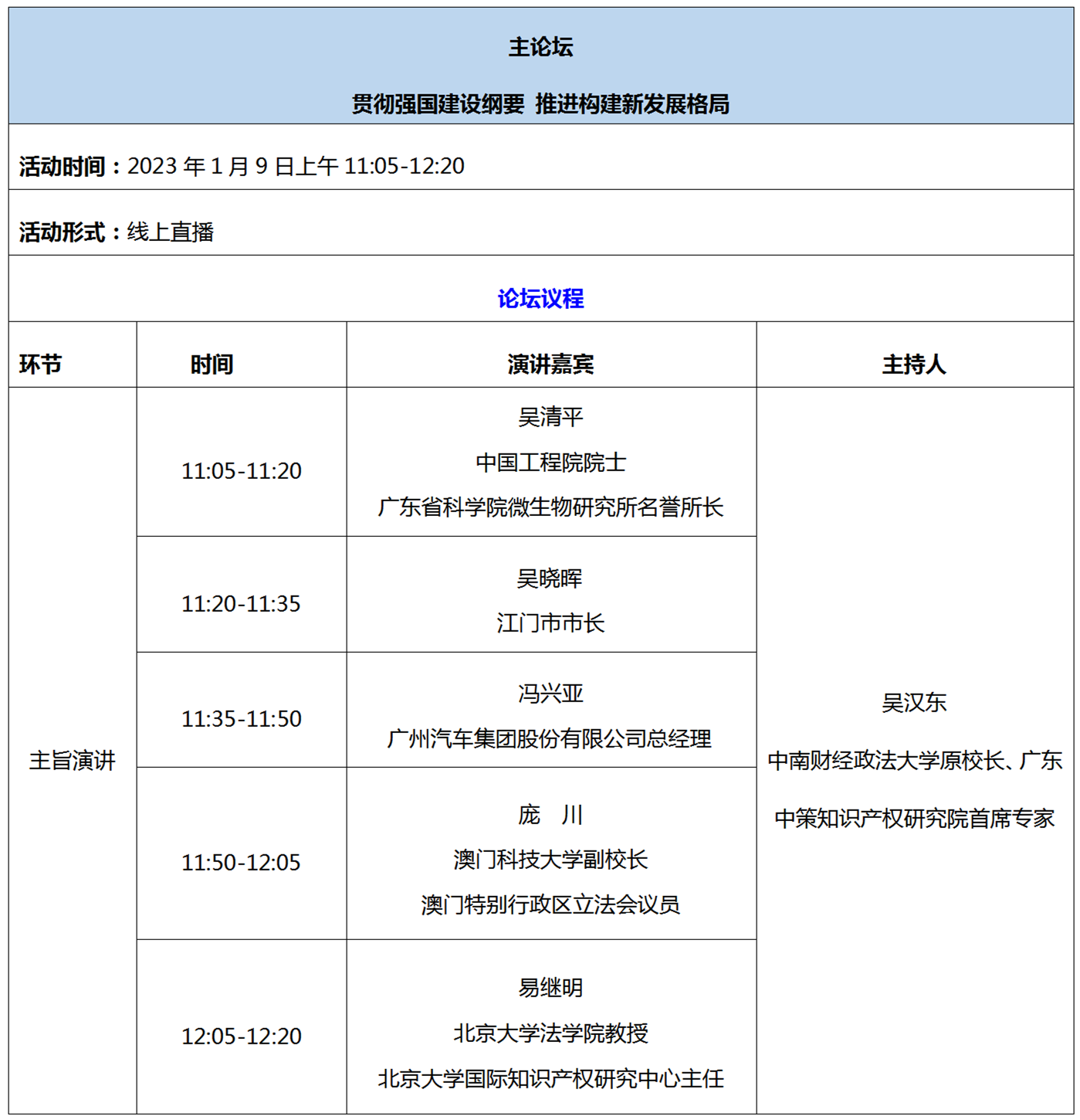 第五屆知交會暨地博會精彩預(yù)告 開幕式+論壇+專場活動(dòng)