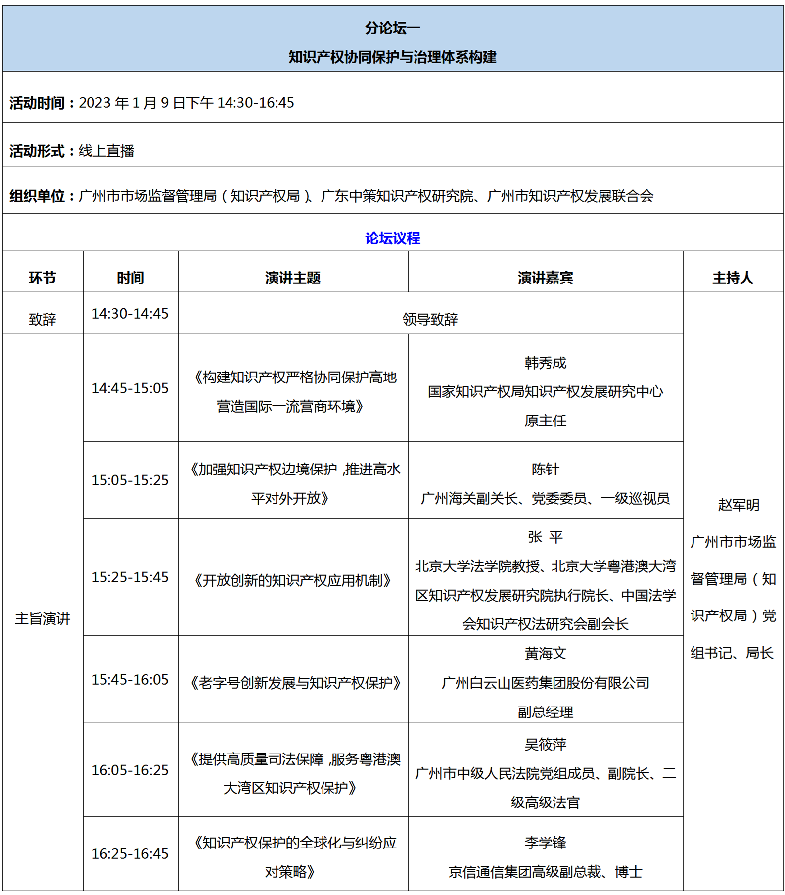 第五屆知交會暨地博會精彩預(yù)告 開幕式+論壇+專場活動(dòng)