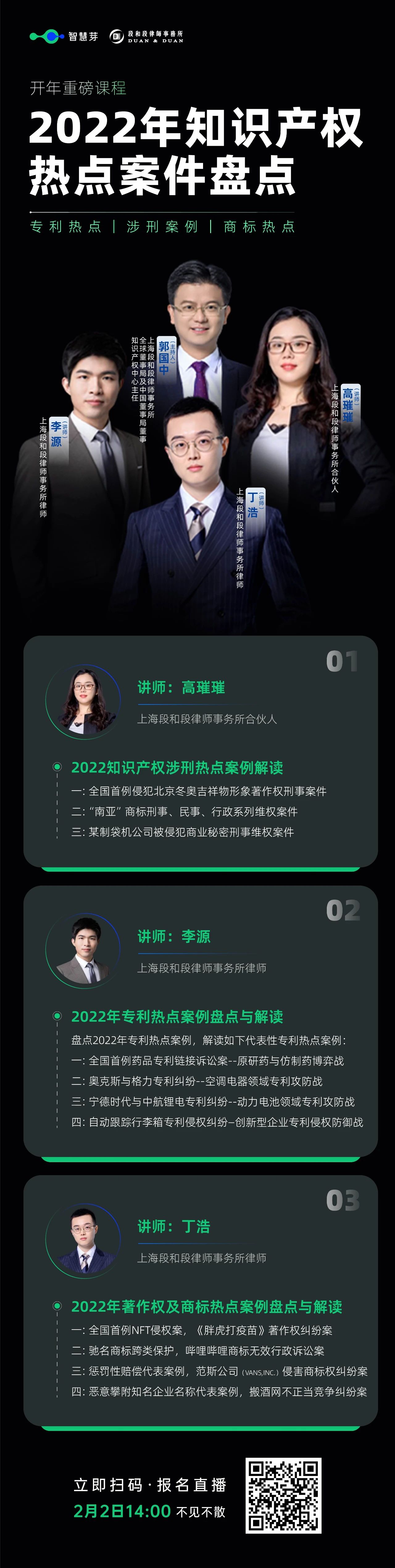 開年重磅課程！一起來看2022年知產(chǎn)熱點(diǎn)案件盤點(diǎn)