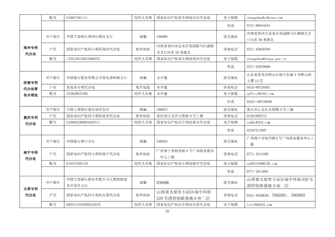 國知局發(fā)布2023年專利和集成電路布圖設(shè)計繳費服務(wù)指南！