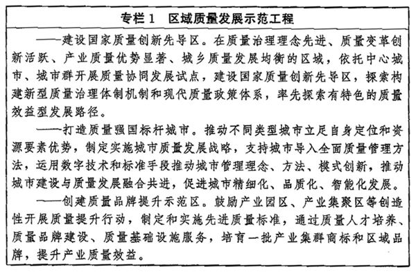 《質(zhì)量強(qiáng)國(guó)建設(shè)綱要》印發(fā)，涉及這些知識(shí)產(chǎn)權(quán)內(nèi)容