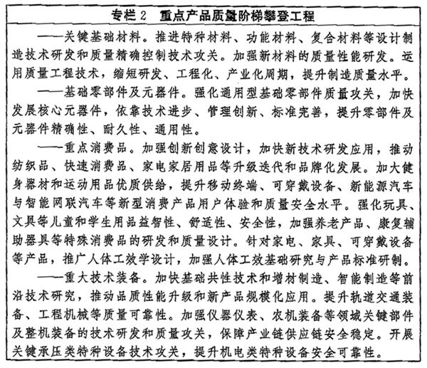 《質(zhì)量強(qiáng)國(guó)建設(shè)綱要》印發(fā)，涉及這些知識(shí)產(chǎn)權(quán)內(nèi)容