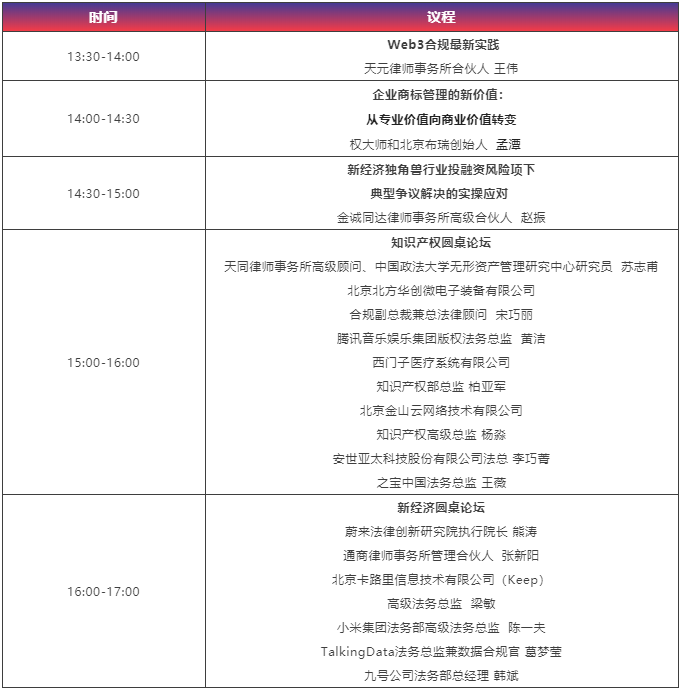 【最新議程】WELEGAL法務(wù)峰會(huì)+年度法務(wù)合規(guī)榜線下頒獎(jiǎng)典禮，2月19日北京見！