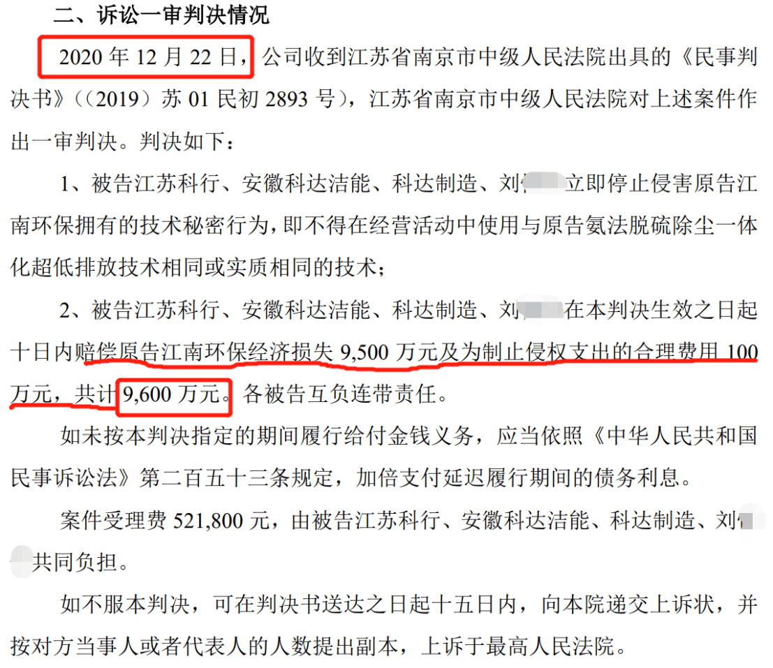 索賠超2.95億，江南環(huán)保撤訴后重新起訴科達制造侵犯技術秘密