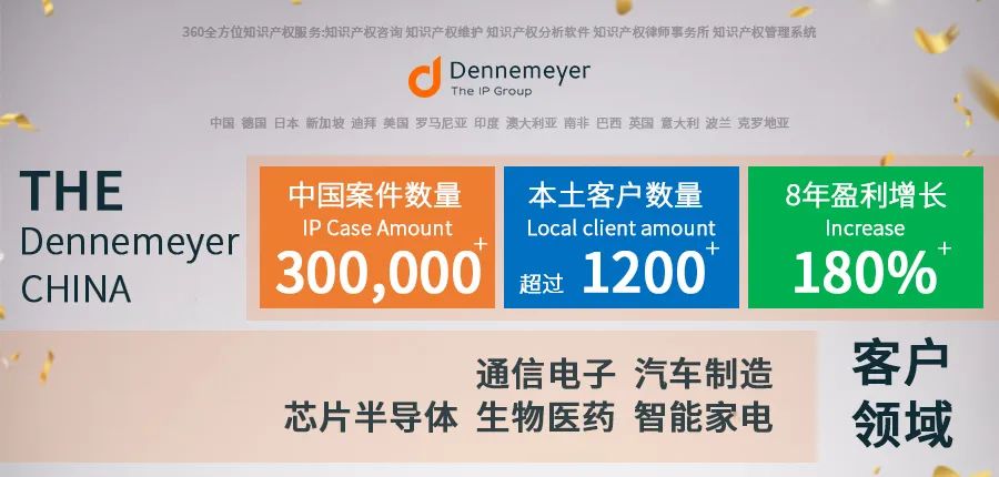 60周年慶！Dennemeyer知識產(chǎn)權(quán)集團：8年深耕中國，攜手中國客戶，共拓知識產(chǎn)權(quán)創(chuàng)新路