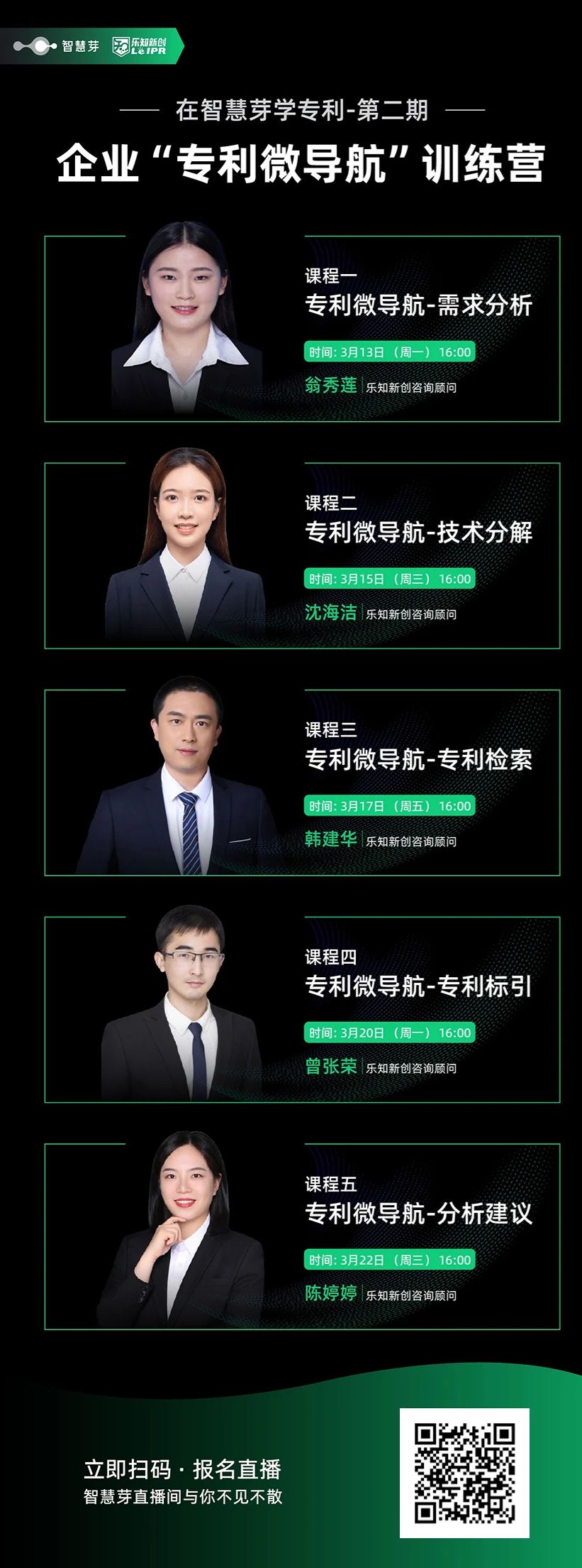 企業(yè)如何優(yōu)化自己的專利布局？10天“專利微導航”特訓營帶你五步拆解！