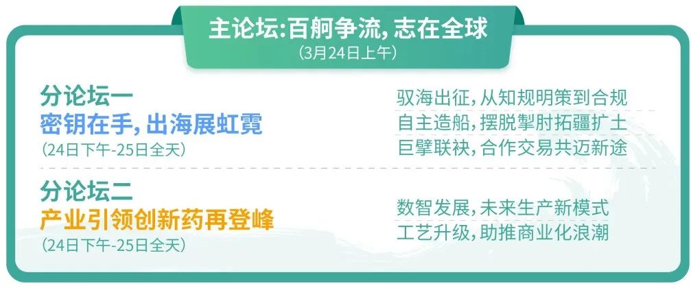 最新議程 | 聚焦創(chuàng)新出海 助推數(shù)智工藝發(fā)展！藥企、CRO/CDMO、資本和駐外使館等百余家企業(yè)參會