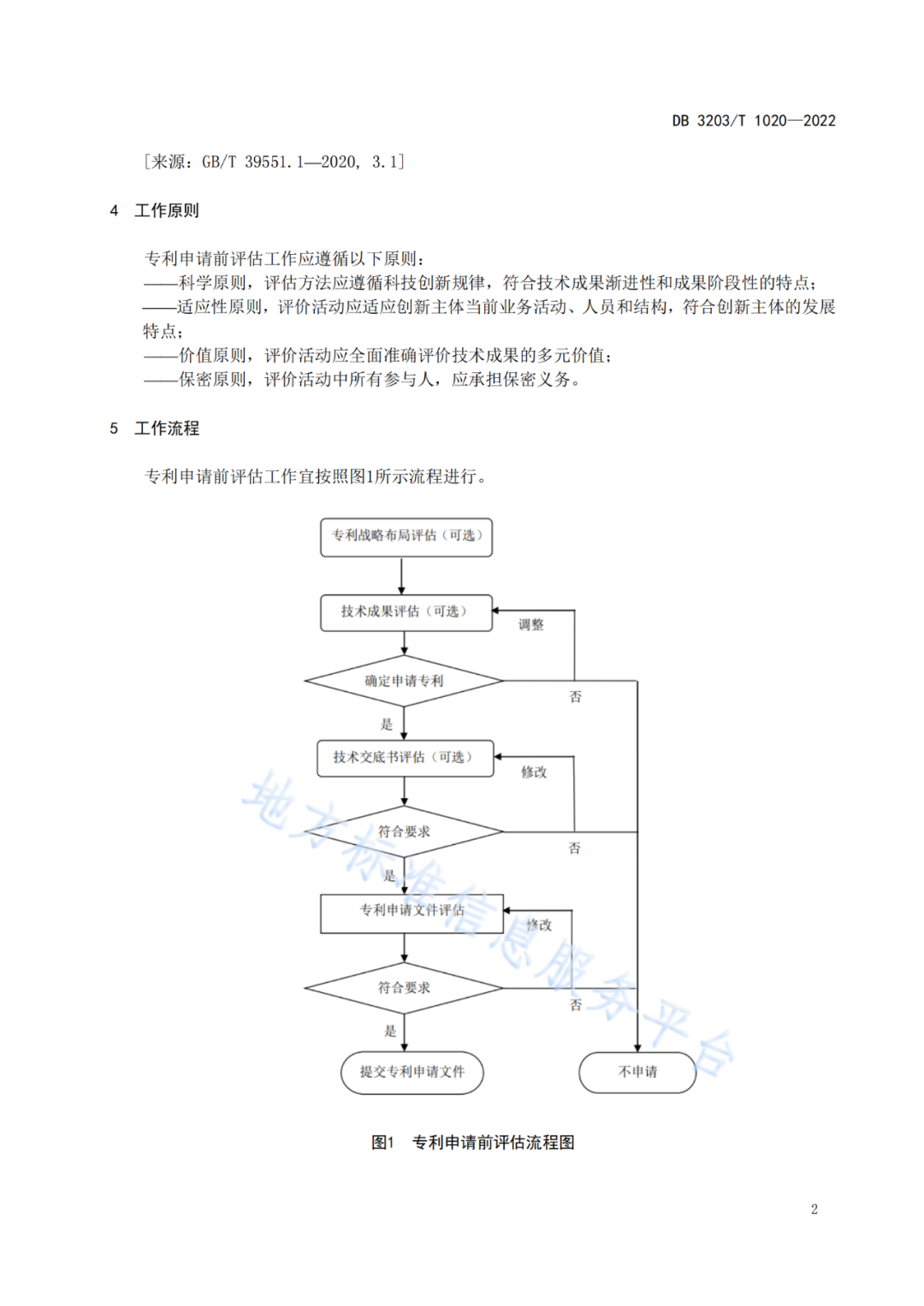 《專利申請前評估工作規(guī)范》全文發(fā)布！