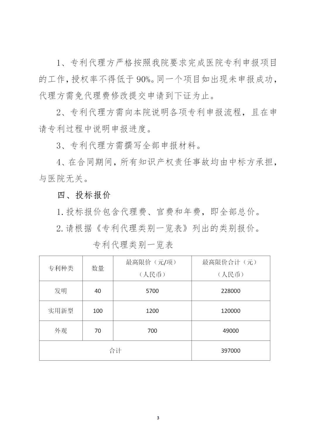 授權(quán)率不得低于90%，憑專利證書和發(fā)票付款！天津某醫(yī)院39.7萬(wàn)招標(biāo)專利代理