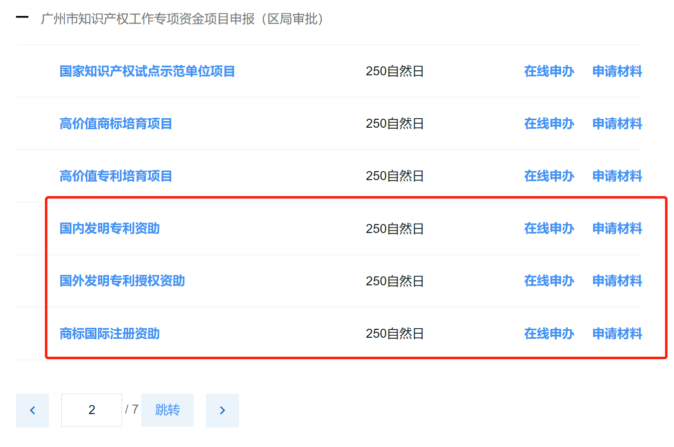 2023年度廣州市知識(shí)產(chǎn)權(quán)資助資金申報(bào)還有7天結(jié)束，請(qǐng)抓緊！
