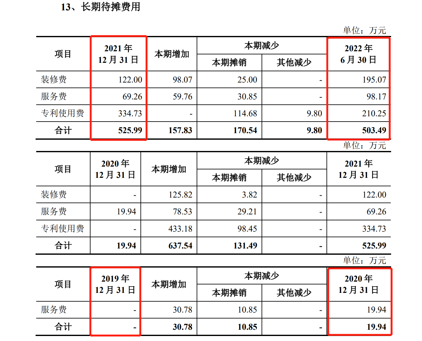 花180萬歐元和解金了結(jié)德國(guó)訴訟，艾羅能源解除了IPO路上的枷鎖？