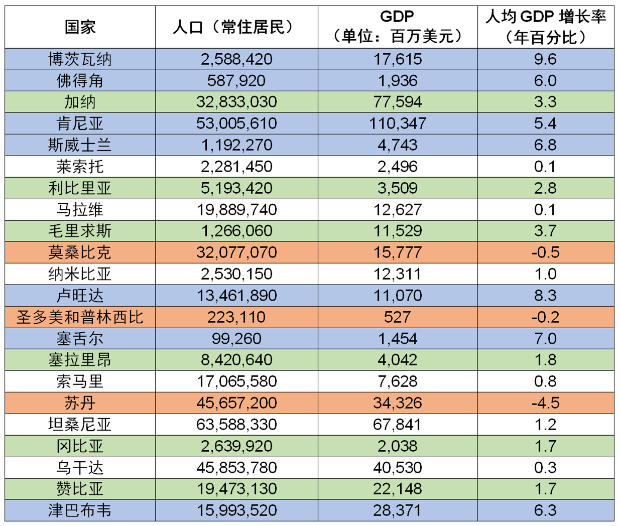 如何借助非洲地區(qū)專利局在國際市場開拓中獲取專利保護？
