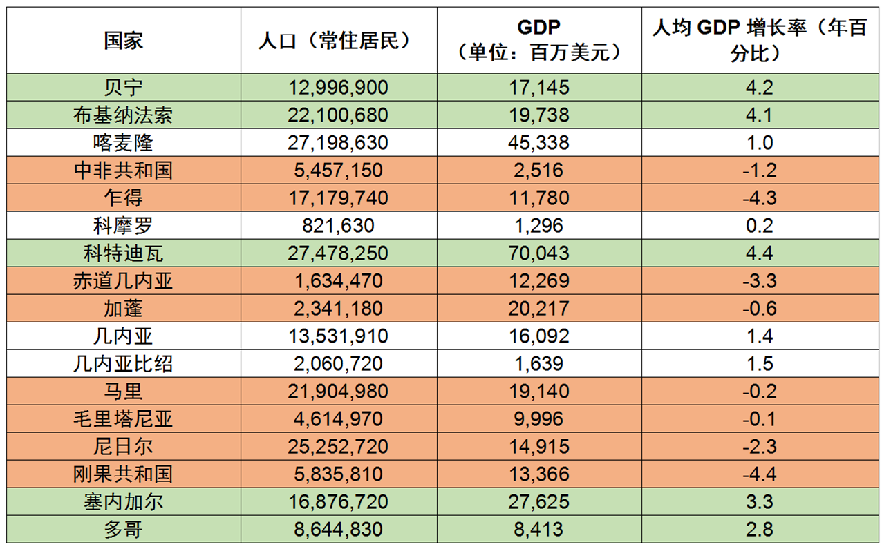 如何借助非洲地區(qū)專利局在國際市場開拓中獲取專利保護？