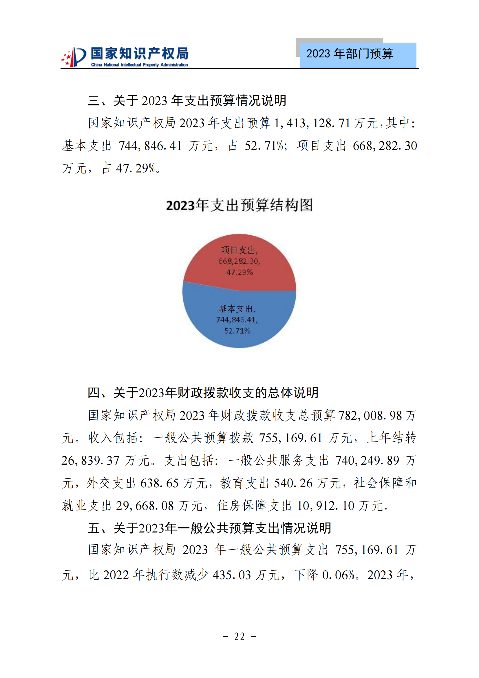 國知局2023年部門預(yù)算：專利審查費(fèi)502735.77萬元，商標(biāo)委托審查費(fèi)52131.10萬元！
