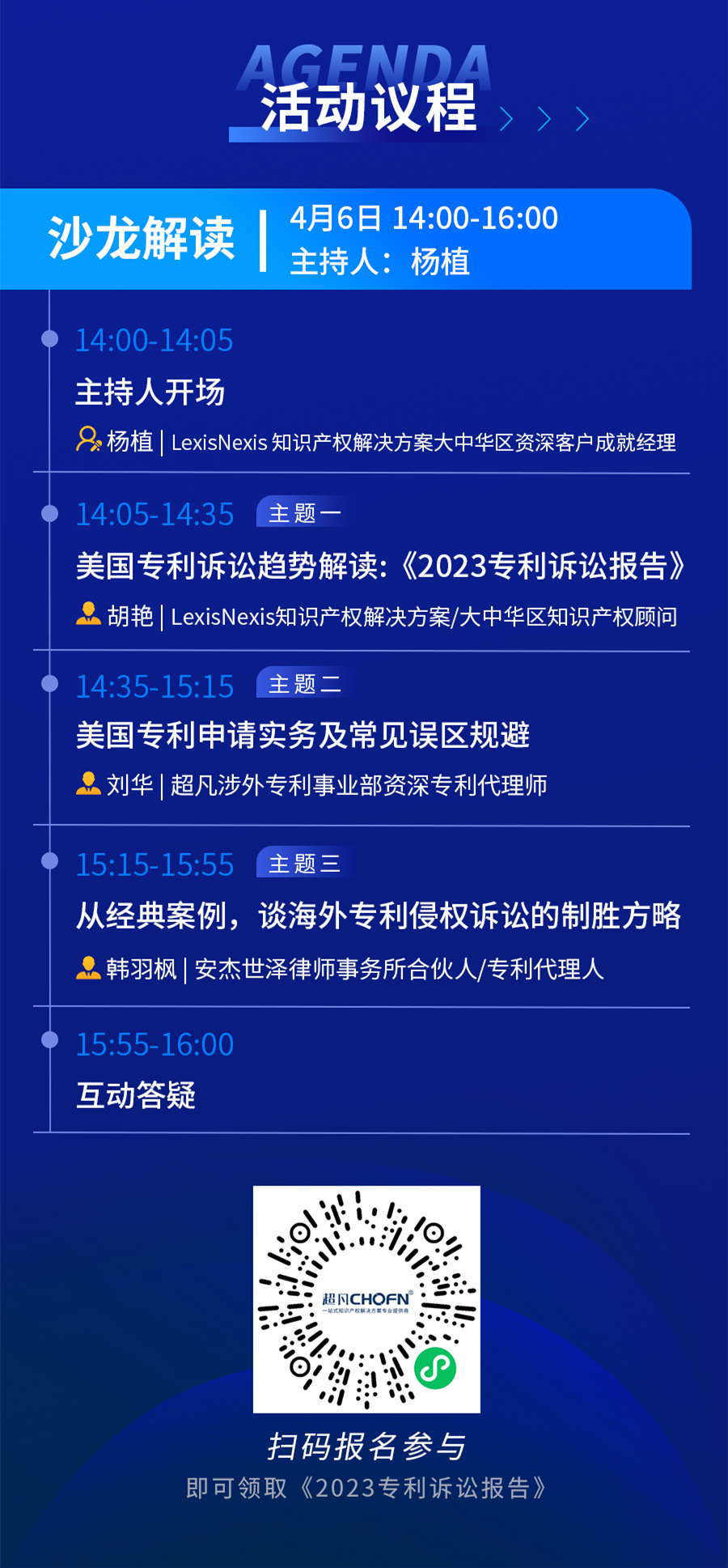 誰說只能望“洋”興嘆？海外專利訴訟的困局與破解！