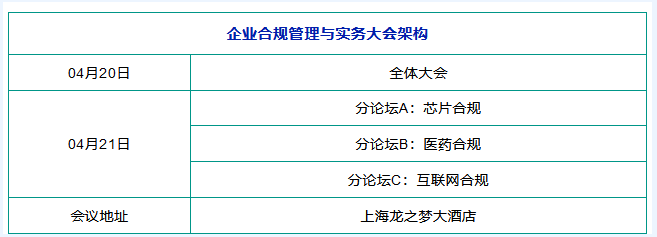 倒計(jì)時(shí)兩周 | 第二屆企業(yè)合規(guī)管理與實(shí)務(wù)大會(huì)將于4月20-21日在上海舉辦！