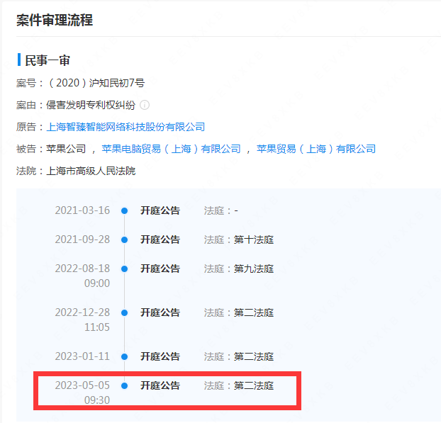 #晨報#市場監(jiān)管部門將嚴(yán)厲打擊“刷單炒信”等不正當(dāng)競爭行為；歐寶和寧德時代勝訴！德國法院駁回日企電池專利訴訟