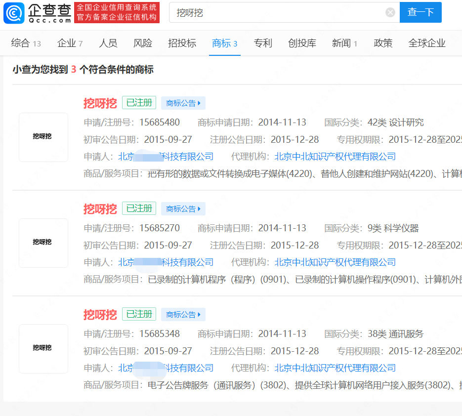 #晨報#“挖呀挖”已被申請注冊為商標(biāo)；查分啦！2022年知識產(chǎn)權(quán)師（補(bǔ)考）成績已發(fā)布
