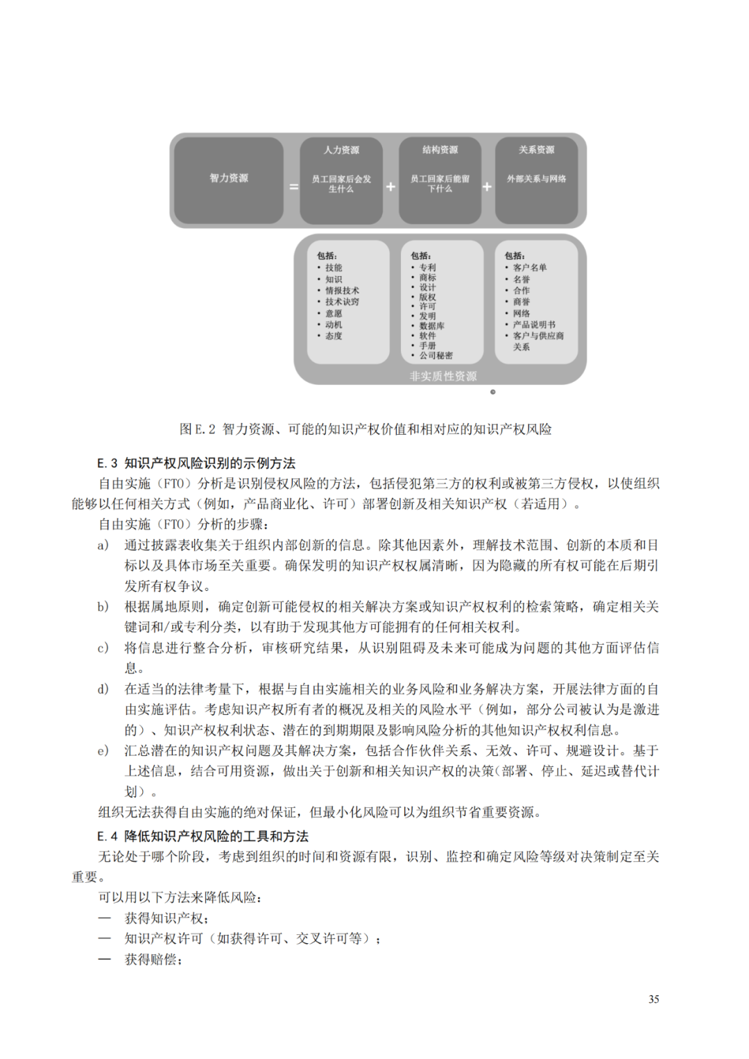 國(guó)知局 工信部：到2025年，逐步實(shí)現(xiàn)對(duì)專精特新“小巨人”企業(yè)的創(chuàng)新管理國(guó)際標(biāo)準(zhǔn)實(shí)施試點(diǎn)全覆蓋