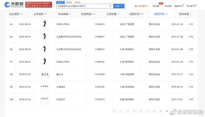 #晨報#NBA訴B站關(guān)聯(lián)公司侵害作品信息網(wǎng)絡(luò)傳播糾紛案將開庭；美國ITC正式對光伏連接器及其組件啟動337調(diào)查