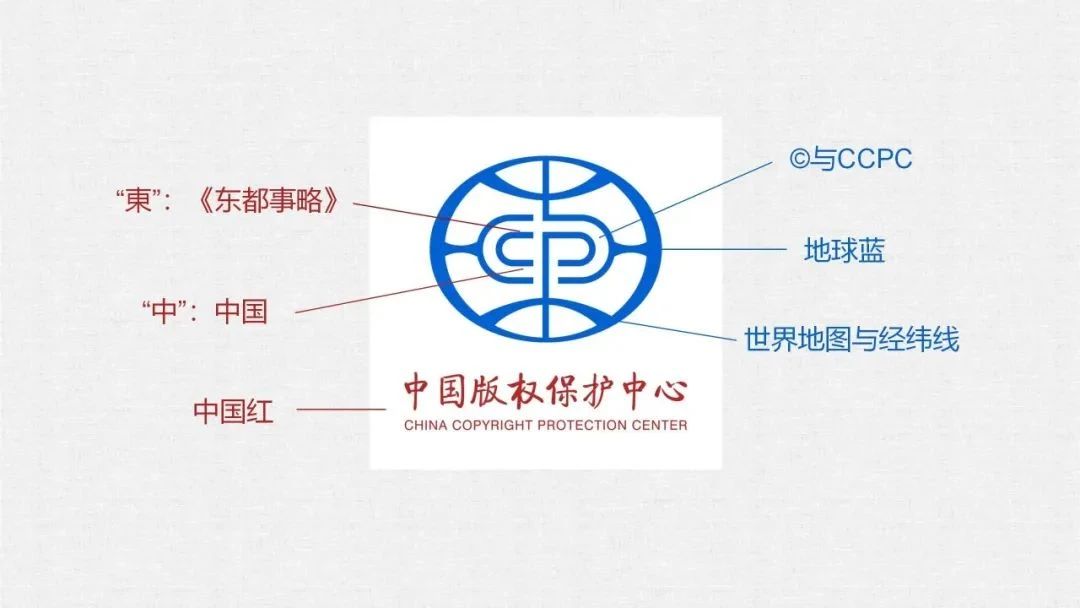 #晨報#夏普與vivo簽署專利交叉許可協(xié)議；廣東省數(shù)據(jù)知識產(chǎn)權(quán)存證登記平臺正式上線運行