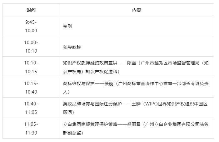 活動(dòng)通知 | 強(qiáng)化品牌建設(shè)、樹(shù)立保護(hù)意識(shí)