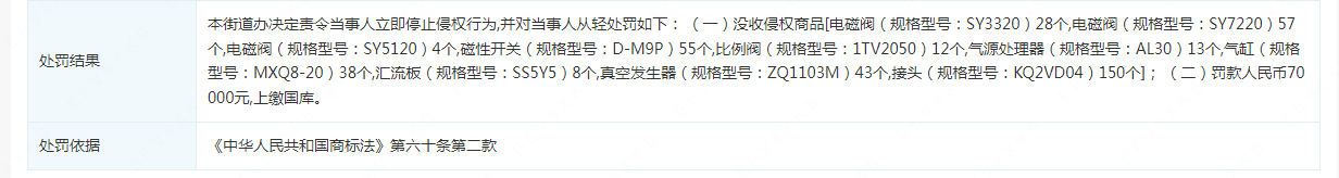 #晨報#視覺中國回應(yīng)“攝影師本人照片侵權(quán)”爭議事件：考慮終止此次版權(quán)爭議的所有業(yè)務(wù)；美國版權(quán)局發(fā)布使用單方面溝通的規(guī)則