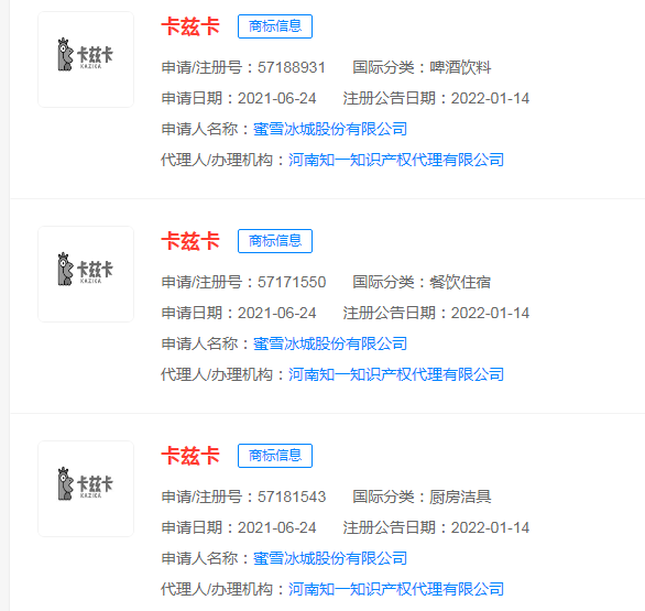 #晨報(bào)#北京開展反不正當(dāng)競爭“守護(hù)”專項(xiàng)行動(dòng)，今年已罰沒款超兩千萬元；蜜雪冰城已申請炸串品牌商標(biāo)，“雪王炸貨鋪”商標(biāo)被搶注
