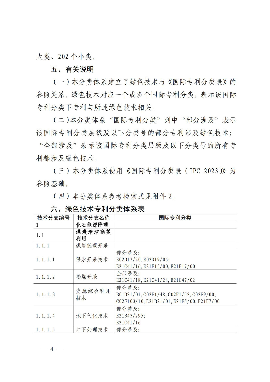 國知局：《綠色技術(shù)專利分類體系》全文發(fā)布！