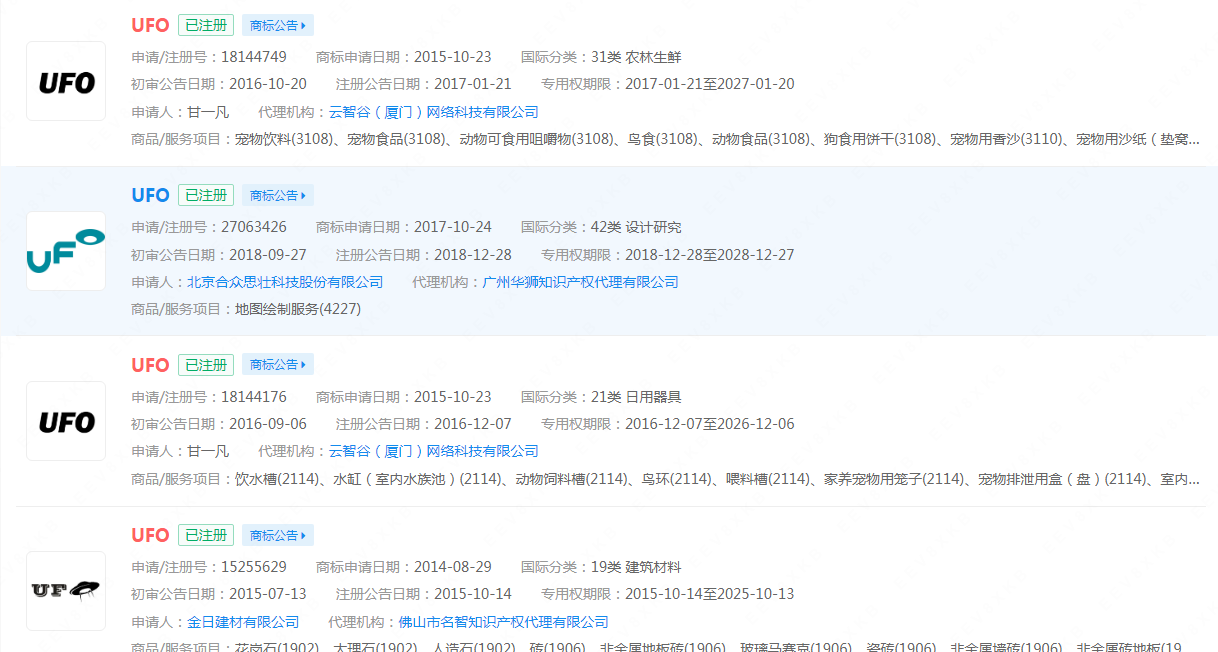 #晨報(bào)#華碩起訴三星侵犯專利：指控對方4/5G智能手機(jī)侵犯無線通信專利；UFO外星人商標(biāo)被多方搶注