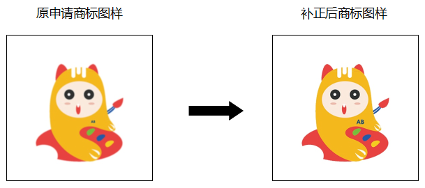 申請(qǐng)人如何規(guī)避商標(biāo)申請(qǐng)出現(xiàn)補(bǔ)正風(fēng)險(xiǎn)？