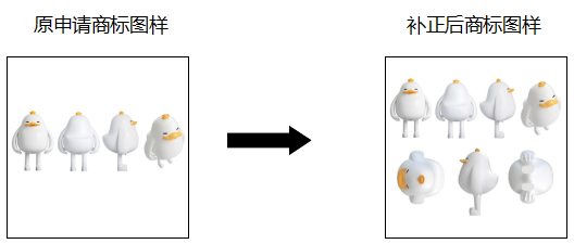 申請(qǐng)人如何規(guī)避商標(biāo)申請(qǐng)出現(xiàn)補(bǔ)正風(fēng)險(xiǎn)？