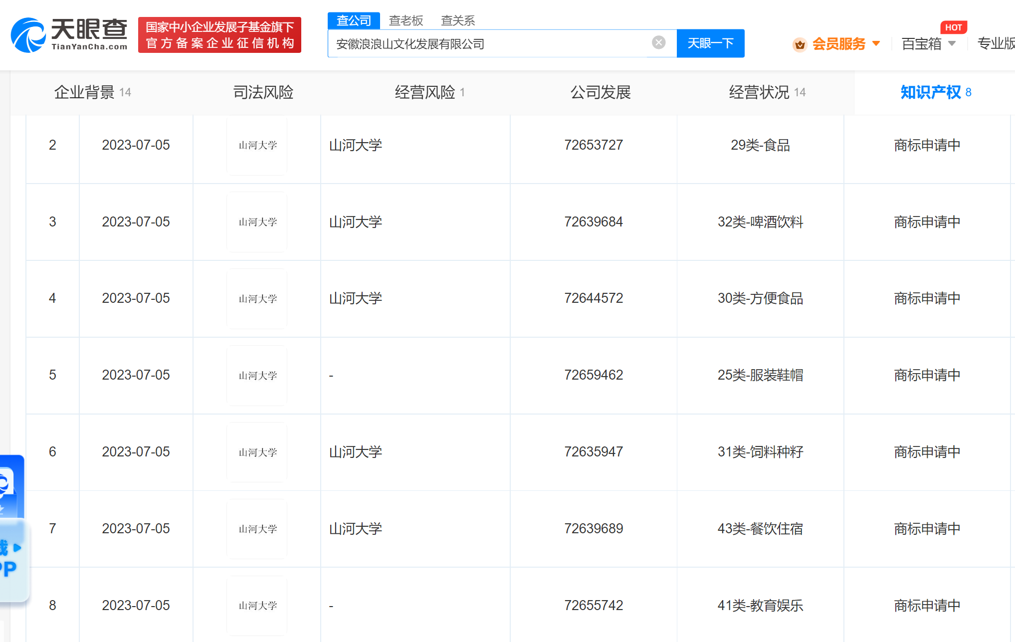 #晨報#文化公司惡意申請山河大學(xué)商標(biāo)被罰；2023年12月1日起，阿根廷專利申請將實施新官費收費標(biāo)準(zhǔn)