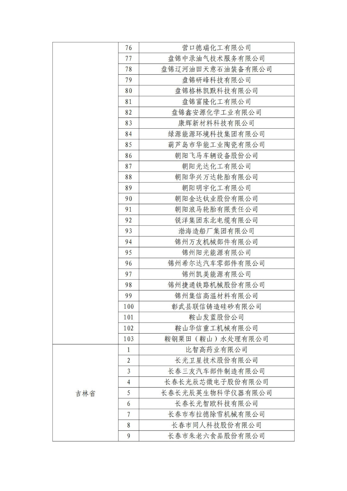 確定750家企業(yè)為2023年新一批國家知識產(chǎn)權示范企業(yè)，2960家企業(yè)為優(yōu)勢企業(yè)│附名單