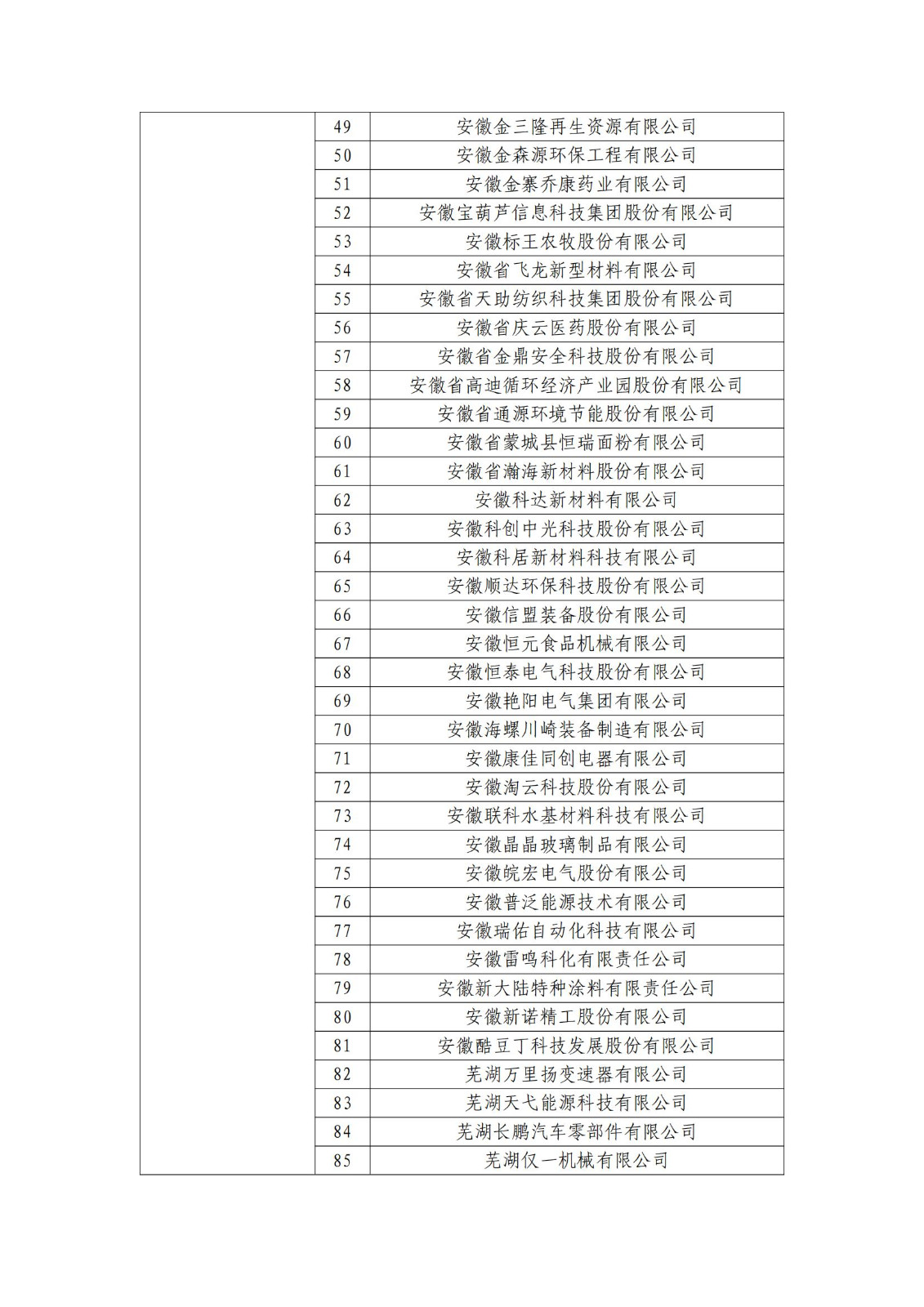 確定750家企業(yè)為2023年新一批國家知識產(chǎn)權示范企業(yè)，2960家企業(yè)為優(yōu)勢企業(yè)│附名單