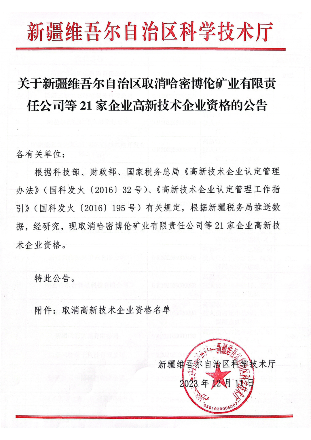 449家企業(yè)被取消高新技術(shù)企業(yè)資格，追繳48家企業(yè)已享受的稅收優(yōu)惠及財(cái)政獎(jiǎng)補(bǔ)！