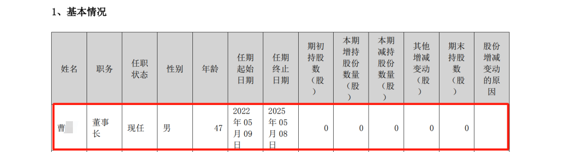 涉嫌侵犯商業(yè)秘密，高盟新材董事長(zhǎng)被立案調(diào)查