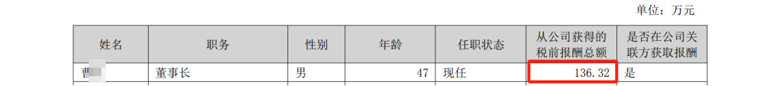 涉嫌侵犯商業(yè)秘密，高盟新材董事長(zhǎng)被立案調(diào)查