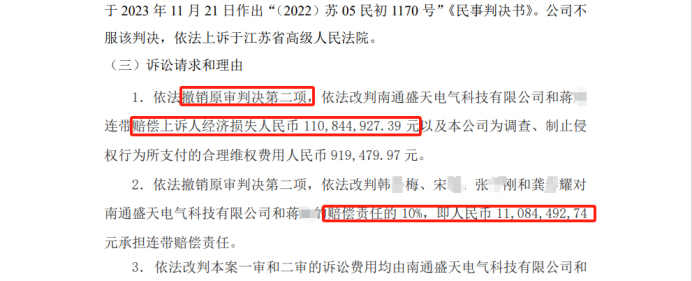 一審判賠過低？1.1億技術秘密糾紛二審獲受理！
