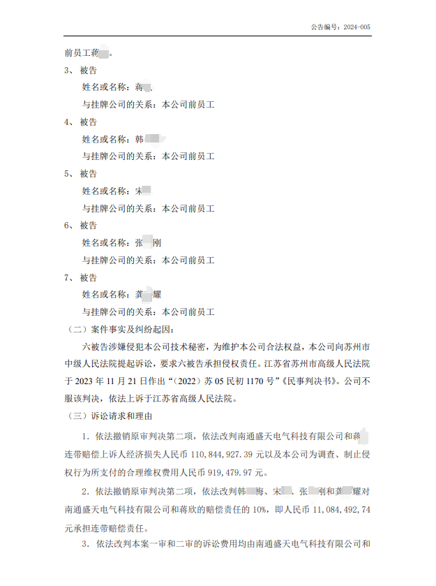 一審判賠過低？1.1億技術秘密糾紛二審獲受理！