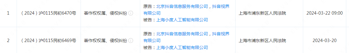 #晨報#湖北省政協(xié)委員王楠波：建議調整侵犯商標犯罪立案標準；國家市場監(jiān)管總局：將依法懲處侵犯知識產權等擾亂市場秩序的違法行為